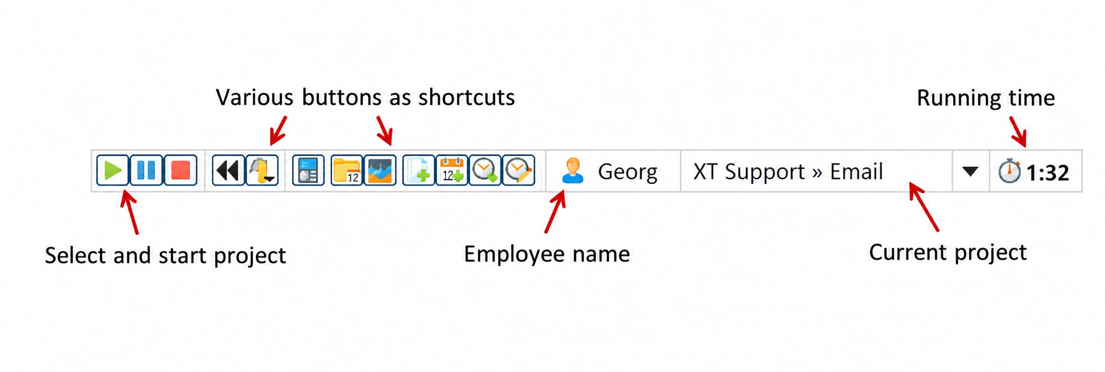 Xpert-Timer Timeline – Clear time tracking and project management